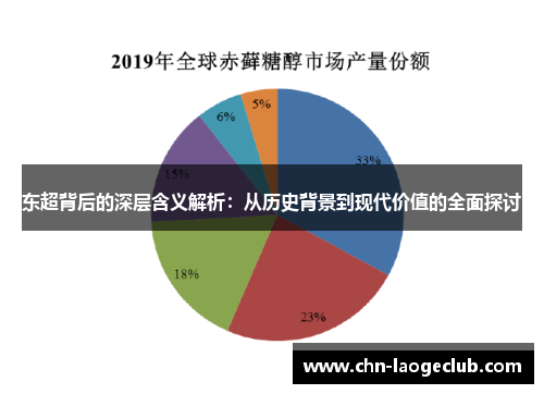 东超背后的深层含义解析:从历史背景到现代价值的全面探讨 东超背后的深层含义解析:从历史背景到现代价值的全面探讨