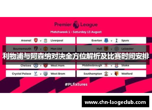 利物浦与阿森纳对决全方位解析及比赛时间安排