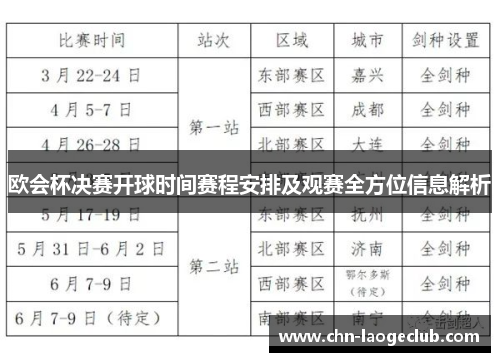 欧会杯决赛开球时间赛程安排及观赛全方位信息解析