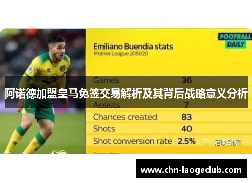 阿诺德加盟皇马免签交易解析及其背后战略意义分析