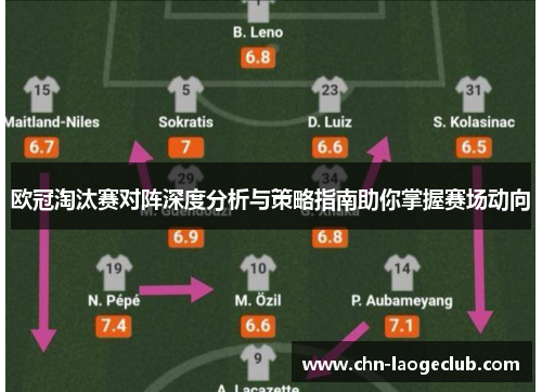 欧冠淘汰赛对阵深度分析与策略指南助你掌握赛场动向