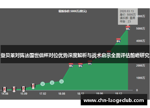 登贝莱对阵法国世俱杯对位优势深度解析与战术启示全面评估前瞻研究