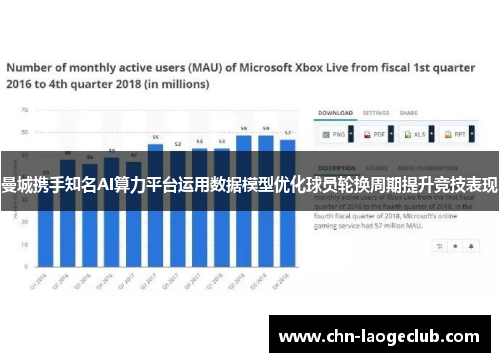 曼城携手知名AI算力平台运用数据模型优化球员轮换周期提升竞技表现 曼城携手知名AI算力平台运用数据模型优化球员轮换周期提升竞技表现