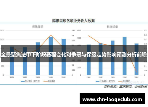全景聚焦法甲下阶段赛程变化对争冠与保级走势影响预测分析前瞻